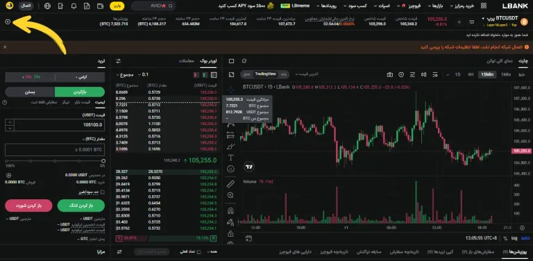 بخش فیوچرز ال بانک