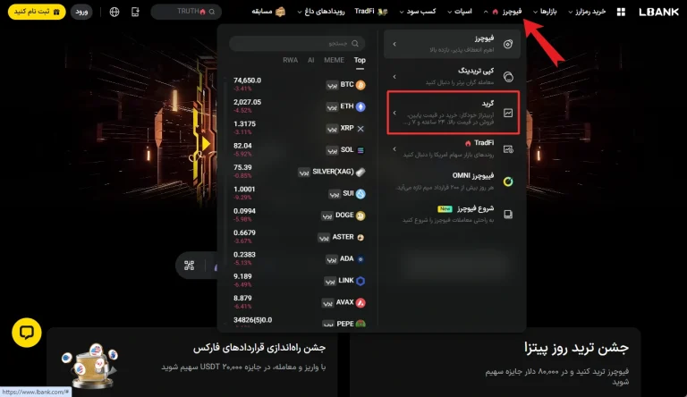 گرید تریدینگ ال بانک