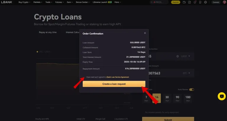 تأیید مقررات و ثبت نهایی درخواست وام در LBank