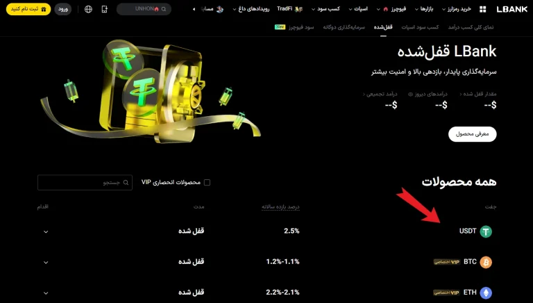 استیکینگ در ال بانک