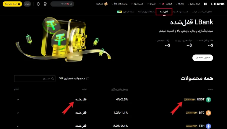طرح‌های سرمایه گذاری ال بانک