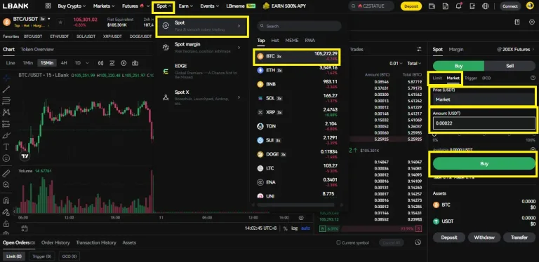 خرید بیت کوین در ال بانک از طریق معاملات اسپات