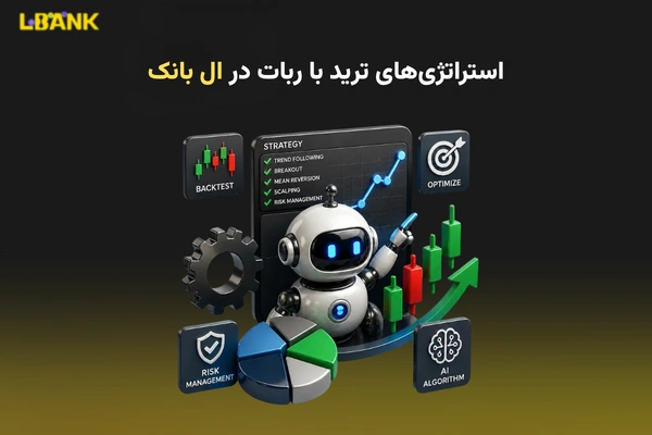 استراتژی های ترید با ربات در ال بانک | آموزش از مبتدی تا حرفه‌ای