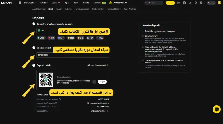 انتقال تتر به صرافی ال بانک