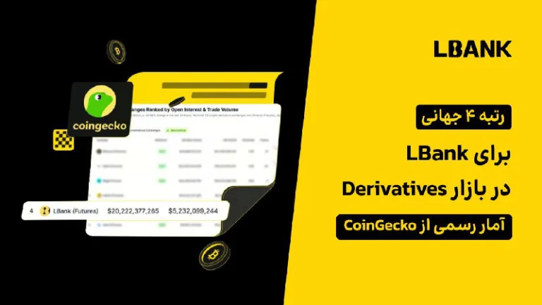 صعود چشمگیر LBank در رتبه‌بندی جهانی معاملات مشتقه