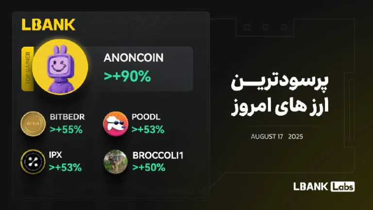 رمزارزهای برتر روز در صرافی Lbank؛ عملکرد ۲۶ مرداد ۱۴۰۴