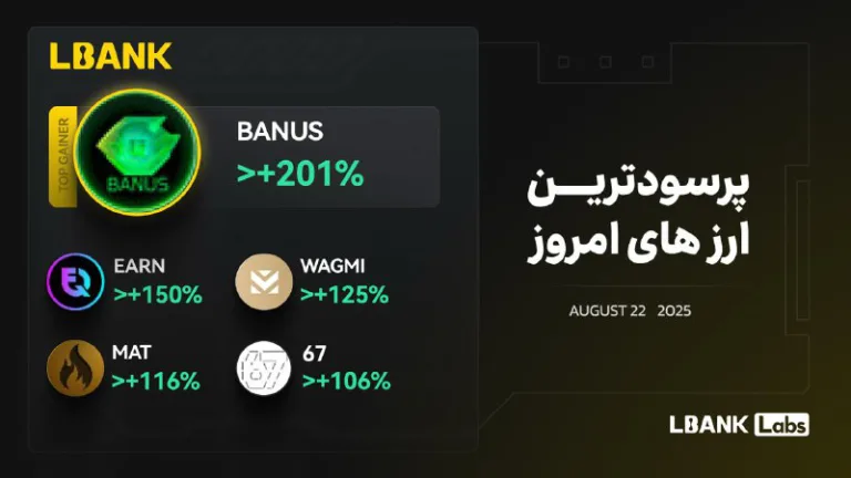 تحلیل رمزارزهای برتر بازار در صرافی Lbank امروز