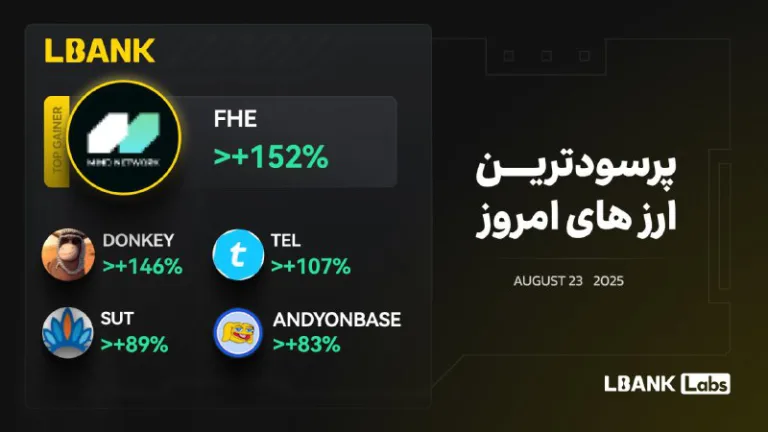 رمزارزهای برتر ۱ شهریور ۱۴۰۴ در صرافی Lbank و رشدهای چشمگیر