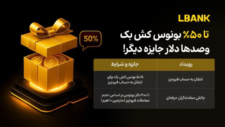بونوس فیوچرز صرافی Lbank تا ۵۰ درصد و چالش معامله گران