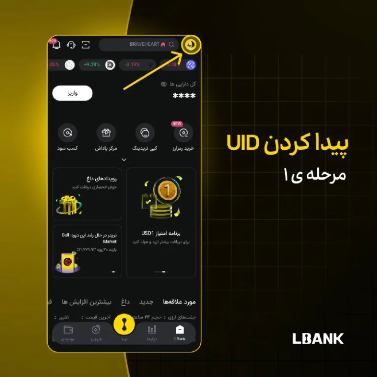 اطلاعیه صرافی Lbank ثبت خسارت ناشی از به روزرسانی فیوچرز