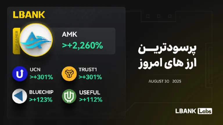 رمزارزهای برتر ۸ شهریور ۱۴۰۴ در صرافی Lbank و رشدهای چشمگیر