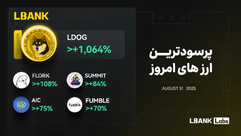 رمزارزهای برتر ۹ شهریور ۱۴۰۴ در صرافی Lbank