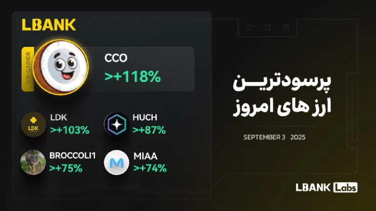 رمزارزهای برتر ۱۲ شهریور ۱۴۰۴ در صرافی Lbank