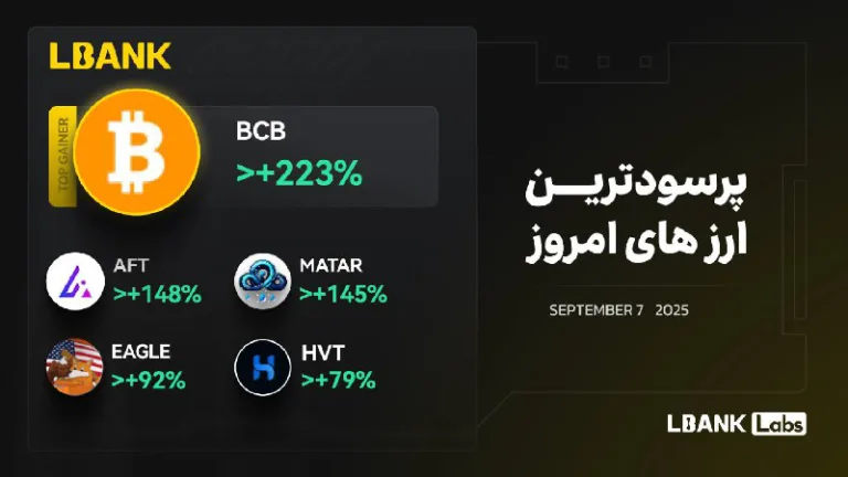 پربازده ترین رمزارزها در ۷ سپتامبر بر پایه داده های Lbank
