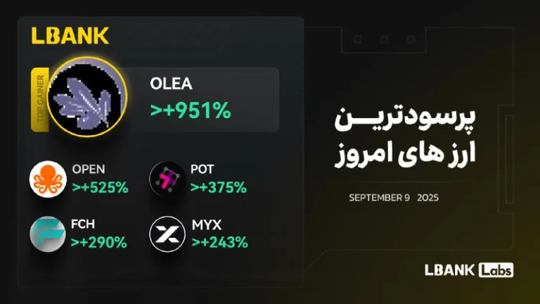 رمزارزهای برتر ۱۸ شهریور ۱۴۰۴ در صرافی Lbank