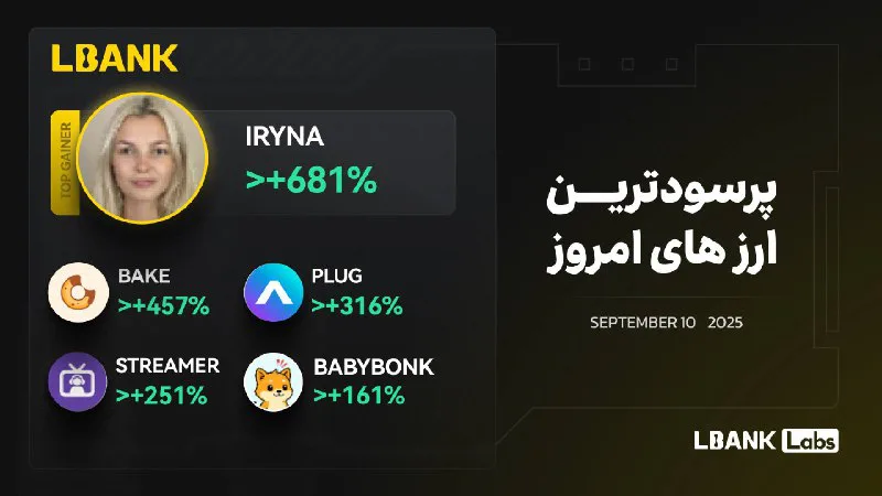 رمزارز های برتر ۱۹ شهریور ۱۴۰۴؛ IRYNA و BAKE در صدر جدول