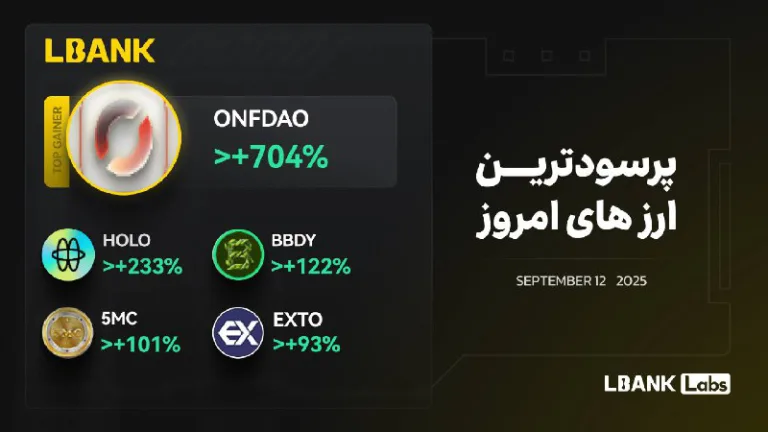 رمزارز های برتر ۲۱ شهریور ۱۴۰۴ در صرافی Lbank