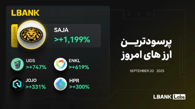 پربازده ترین رمزارزهای امروز 20 سپتامبر در LBank