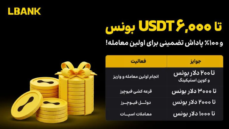 کمپین خوش آمدگویی صرافی Lbank: تا ۶۰۰۰ USDT بونس و ۱۰۰ درصد پاداش
