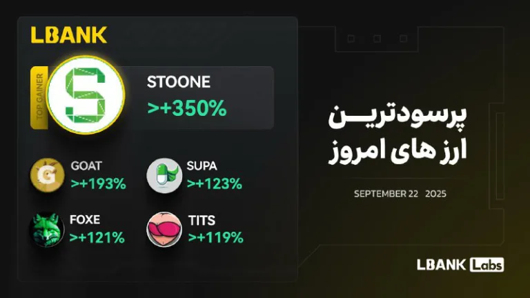 رمزارزهای برتر ۲۲ سپتامبر: STOONE، GOAT و SUPA در صدر بازار