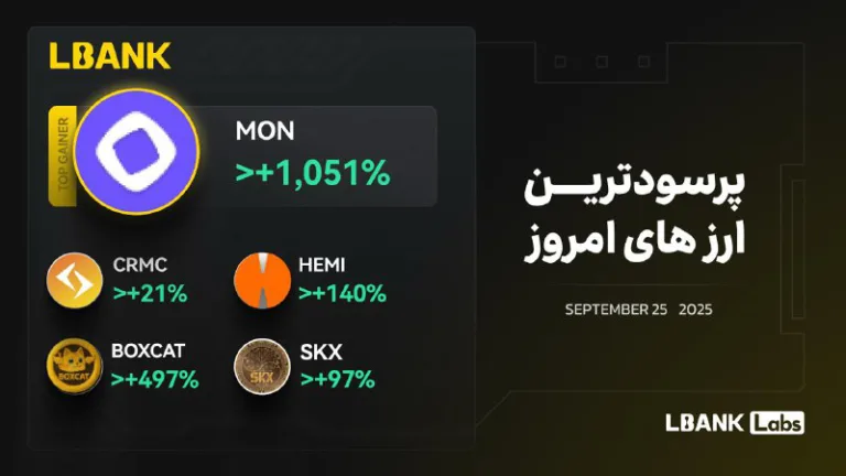 رمزارز های برتر 25 سپتامبر در صرافی Lbank