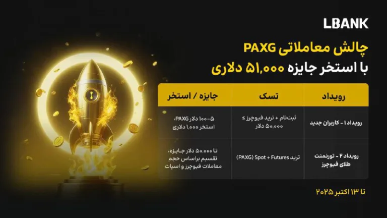 مسابقه ترید PAXG با استخر جایزه ۵۱۰۰۰ دلاری در صرافی Lbank