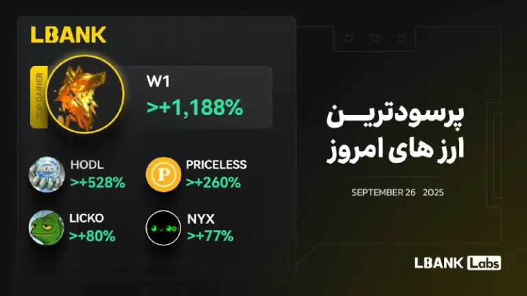 رمزارزهای برتر ۲۶ سپتامبر؛ صدرنشینی W1 با رشد ۱۱۸۸٪