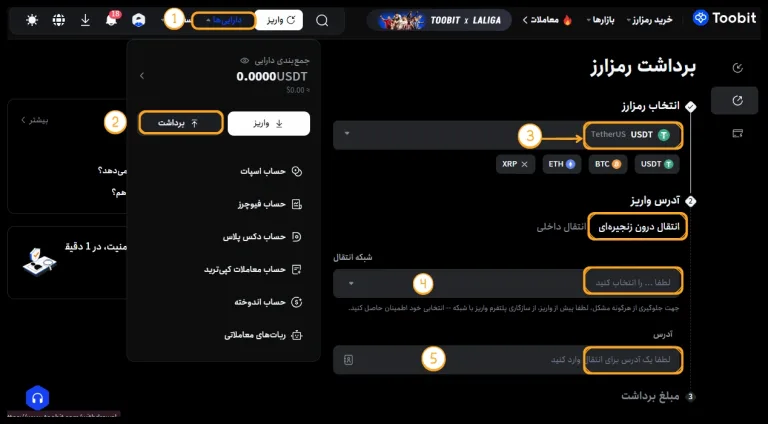 انتقال ارز دیجیتال از توبیت به ال بانک
