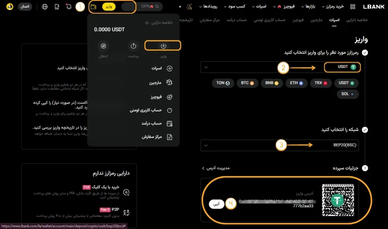 انتقال تتر بین صرافی ها